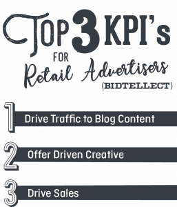 Top 3 KPI's for Retail Advertisers